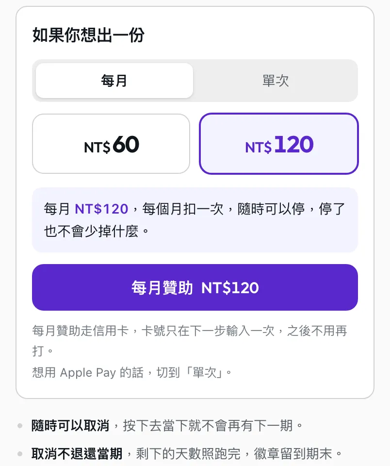 贊助頁，可選每月或單次，金額 NT$60 或 NT$120